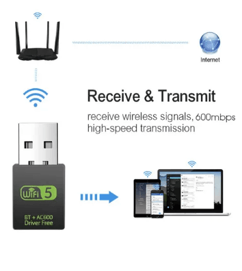 Adaptador Para Pc Usb 2x1 Receptor 600mb 5g Wifi + Bluetooth - Imagem 3